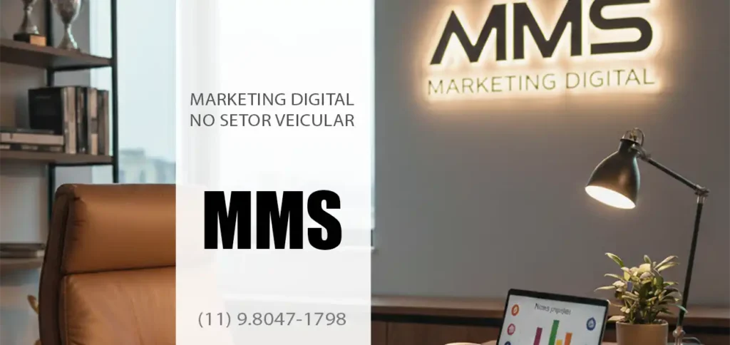Marketing Digital no Setor Veicular